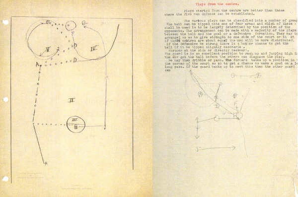 hand drawn diagram and typed notes Plays From the Centre